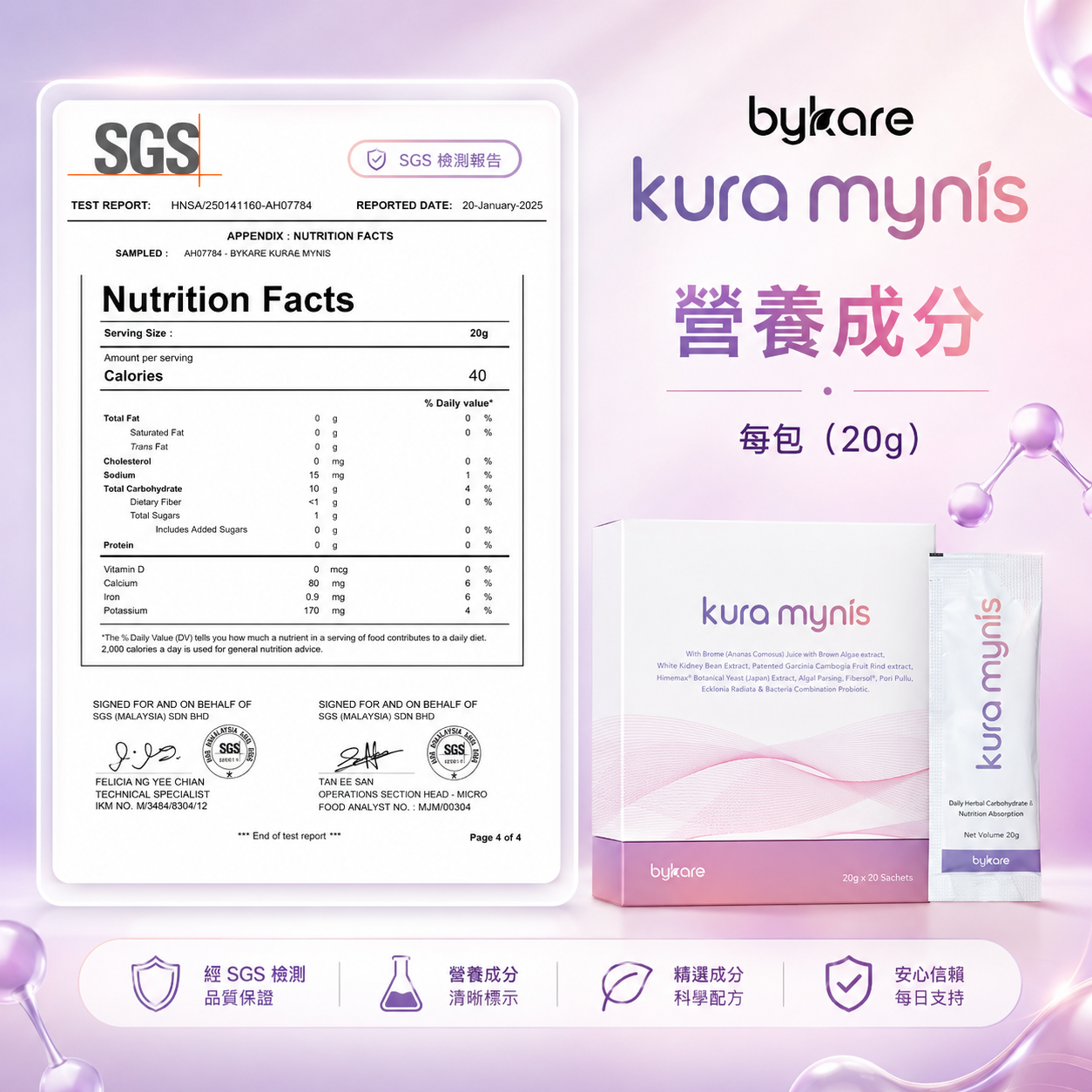 Kura Mynis SGS營養成分檢測報告