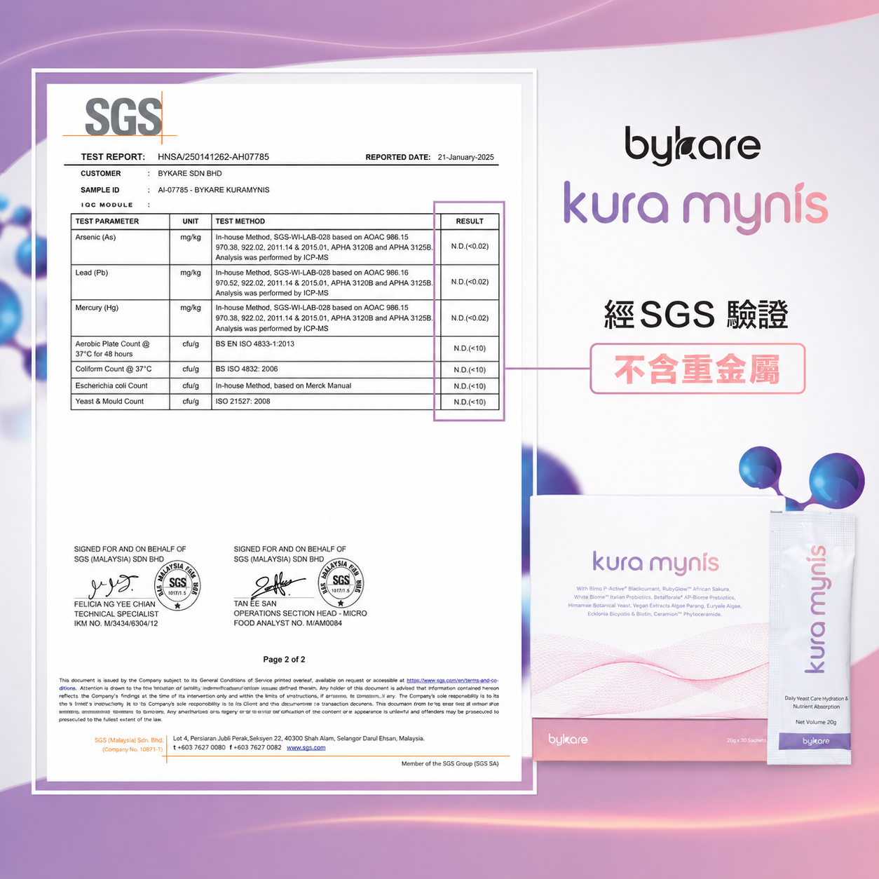 Kura Mynis SGS不含重金屬檢測報告