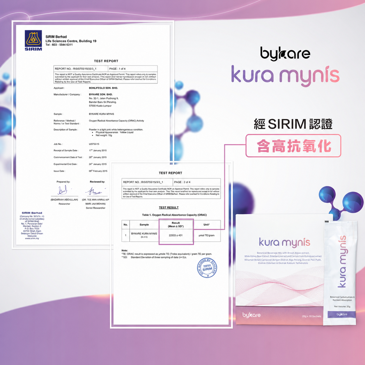Kura Mynis SIRIM高抗氧化認證